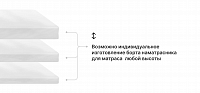 Наматрасник непромокаемый №3