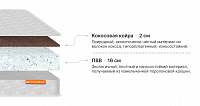 Селеста 