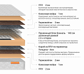 Стандарт 3