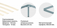 Ортопедическое основание 